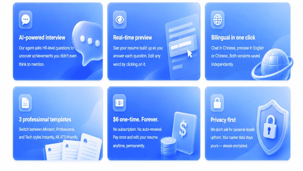 LumaCV feature cards